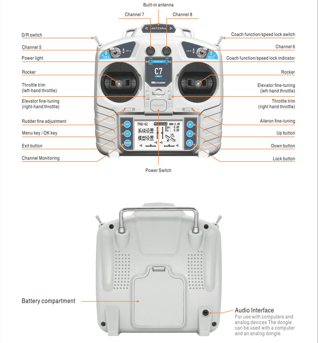 MicroZone MC7 Controller C7 MI - Drone Gimbal Controller 评论和价格